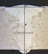 Metallurgy of laser weld